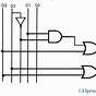 Encoder Circuit Diagram And Truth Table