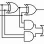 Binary Full Adder Circuit Diagram