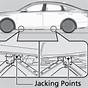 Honda Accord Jacking Points