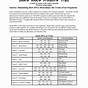 How Dna Determines Traits Worksheet Answer Key