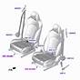 Diagram How To Install Car Seat Coverrs In Kia Forte
