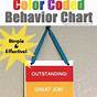 Free Printable Color Behavior Charts