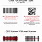 Netum Barcode Scanner C750 Manual