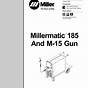 Millermatic 130 Owners Manual