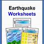 Earthquake Jello Science Worksheet