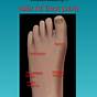 Foot Pain Chart Top Of Foot