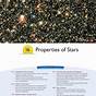 List Three Properties Of Stars