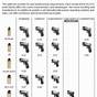 Glock Barrel Compatibility Chart