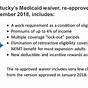 Kentucky Medicaid Provider Manual 2020