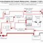 Honda Motorcycle Electrical Wiring Diagram