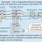 Generac Transfer Switch Wiring Schematic
