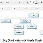 Organizational Chart Google Docs