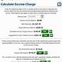 Escrow Calculation Worksheets