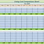 Assisted Living Comparison Spreadsheet