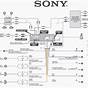 Sony Head Unit Wiring Diagram