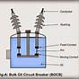 Oil Circuit Breaker Diagram