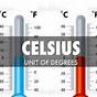 Degrees In Celsius Chart