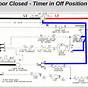 Wiring Diagram Whirlpool Duet Sport Ht