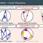 Circle Theorems Questions Pdf