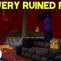 Ruined Portal Minecraft