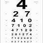 Eye Chart For Nearsightedness
