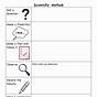 Science Worksheets For The Scientific Method