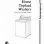 Alliance Awn412sp111tw01 Washer Owner's Manual