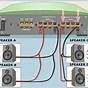 Wiring Diagram For 4 Channel Amp