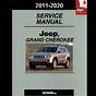 2015 Jeep Cherokee Manual