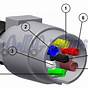 Caravan Towing Electrics Wiring Diagram