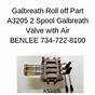 Galbreath Roll Off Parts Manual