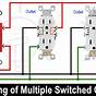 Wiring From Outlet To Outlet