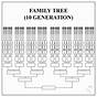 Printable 10 Generation Family Tree Template Excel