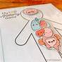 Free Human Body Printables For Kindergarten