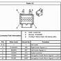 2009 Chevy Silverado Stereo Wiring Diagram