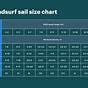 Windsurf Sail Size Chart