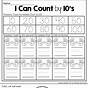 Count By 10s To 100 Worksheet