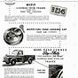 Dodge Truck Catalog