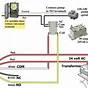 24 Volt Transformer Wiring Diagram