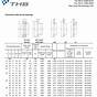 Cylindrical Roller Bearing Size Chart