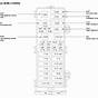 2000 Sable Fuse Block Diagram