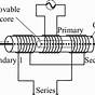 Lvdt Trainer Circuit Diagram