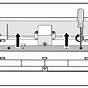 Furrion Rv Refrigerator Manual