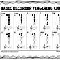 Recorder Finger Chart For Kids