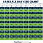 Youth Baseball Bat Sizing Chart