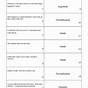 Fahrenheit 451 Worksheet Answers