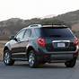 Reviews On 2013 Chevy Equinox