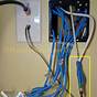 Ethernet Wall Jack Installation