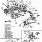 2000 Chevrolet S10 Alternator Wiring Diagram