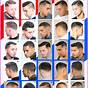 Hairstyles For Men Chart